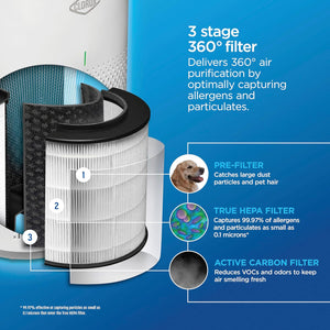 Clorox - Medium Room True HEPA Air Purifier - 11030