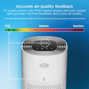 Clorox - Medium Room True HEPA Air Purifier - 11030