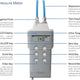 Comark - 0-2 PSI Intrinsically Safe Pressure Meter - C9501/IS (Special Order 3-4 Weeks)