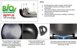 Cuisivin - 12.6" Platino Professional Jumbo Fry Pan (32cm) - PEN 8638