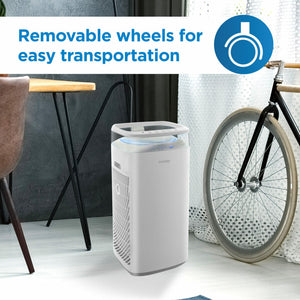 Danby - Air Purifier Up To 450 Sq. Ft. In White - DAP290BAW