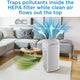 Danby - Air Purifier Up To 450 Sq. Ft. In White - DAP290BAW