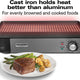 Hamilton Beach - Professional Cast Iron Electric Grill with Removable Cooktop - 38560