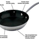 Meyer - 8" Nouvelle Nonstick Fry Pan - 8515-20-00