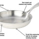 Meyer - 8" SuperSteel Tri-ply Clad Fry Pan - 3514-20-00