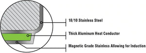 Meyer - 9 L Accolade Series Stock Pot with Lid - 2201-24-09