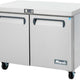 Migali - 115V, 48" Double Under-counter & Work Top Freezer - C-U48F-HC