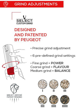 Peugeot - Line Electric 6" Carbon and Aluminum Rechargeable Salt and Pepper Mills (15cm) - 2/43148