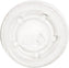 RitePak - 1 Oz Clear Plastic Portion Cup Lid, Pack of 2500 - PL100