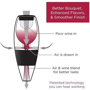 Vinturi - Black Acrylic Red Wine Aerator/Pourer With No-Drip Stand - V1010