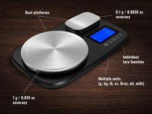 Witt - Pizza Dual Kitchen Scale - WI48651011