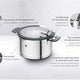 Zwilling - Simplify 1.5 L Stainless Steel Sauce Pan with Lid - 1010483